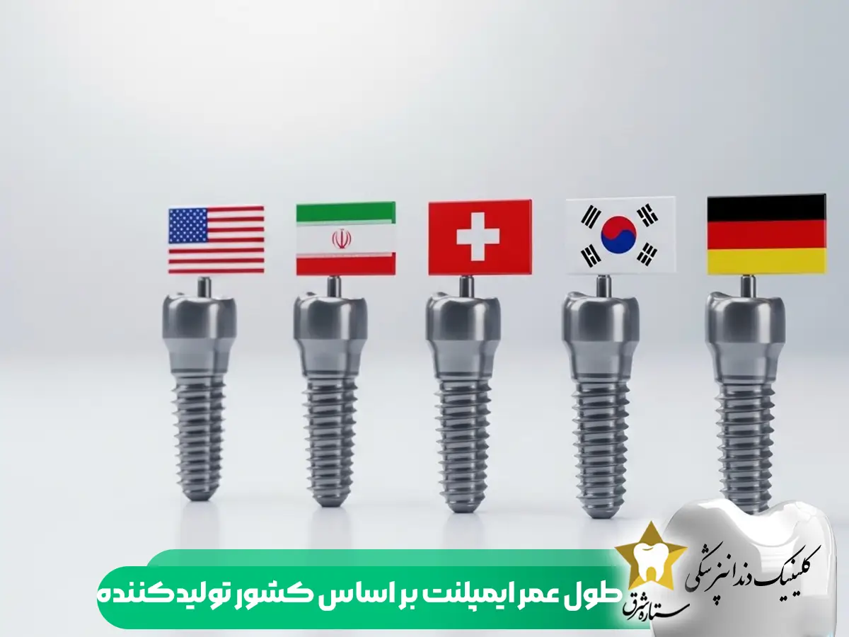 طول عمر ایمپلنت کشورهای متخلف