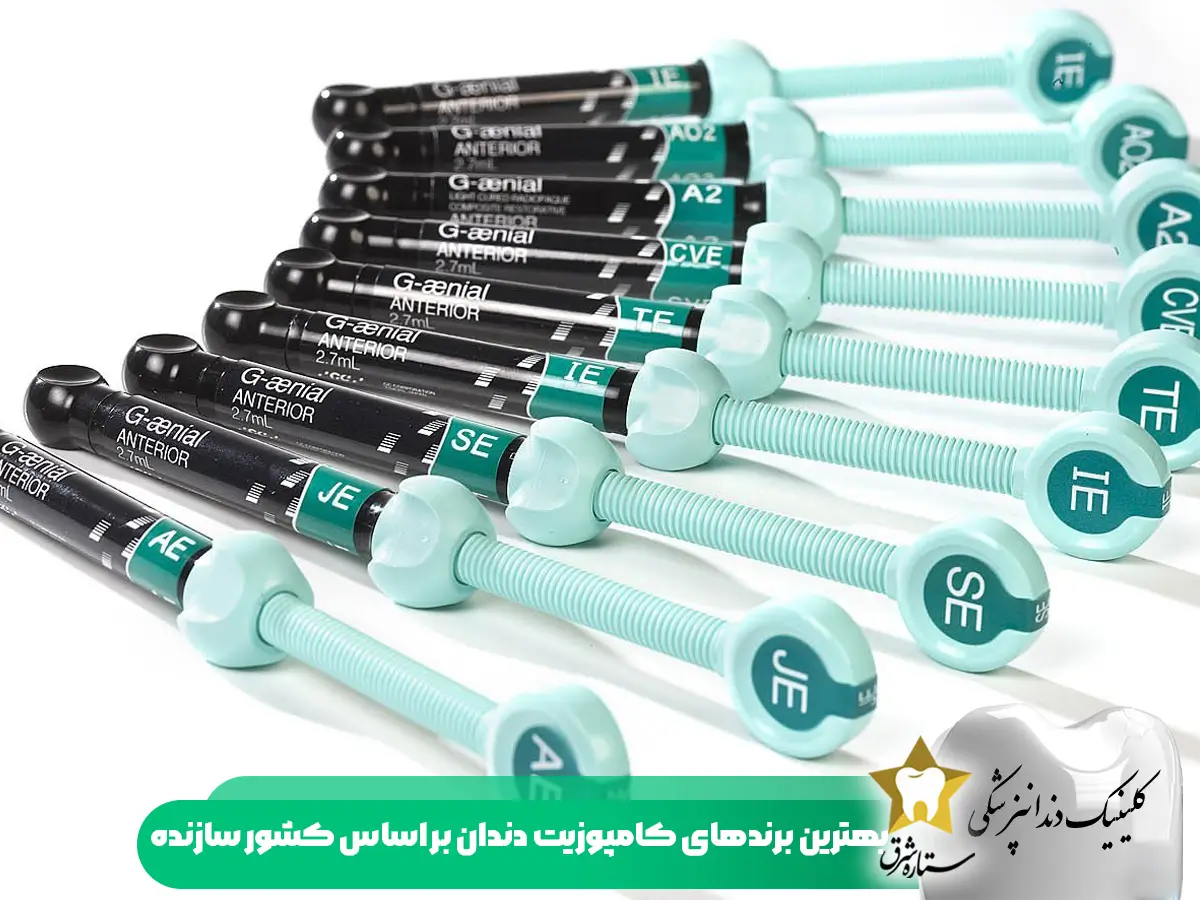بهترین برندهای کامپوزیت دندان بر اساس کشور سازنده